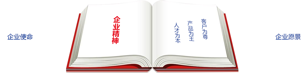 企業精神